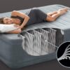 Intex Luftbett Comfort Gästebett Qualität
