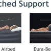 Comfort Elevated AIRBED von Intex