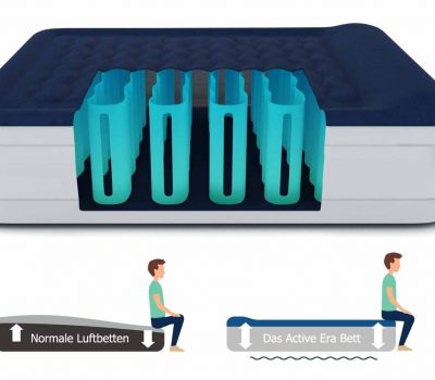Active Era Doppel Luftbett-2