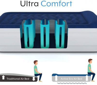 Active Era Einzel Luftbett-1